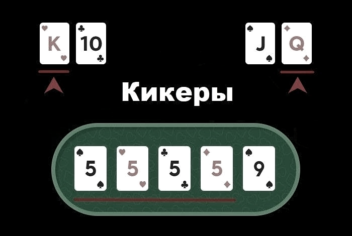 poker kicker